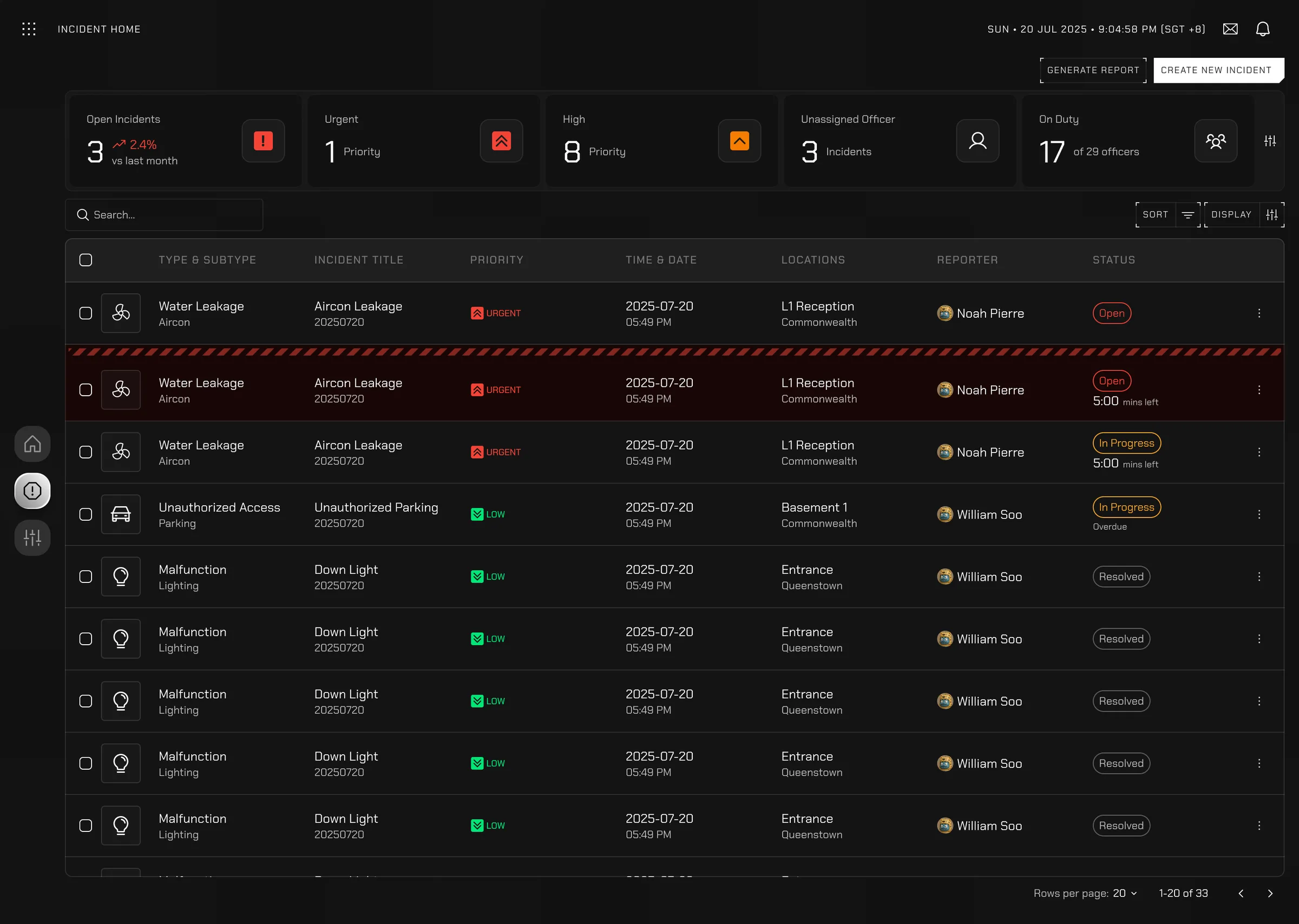 Enterprise Resource Planning Dashboard screen